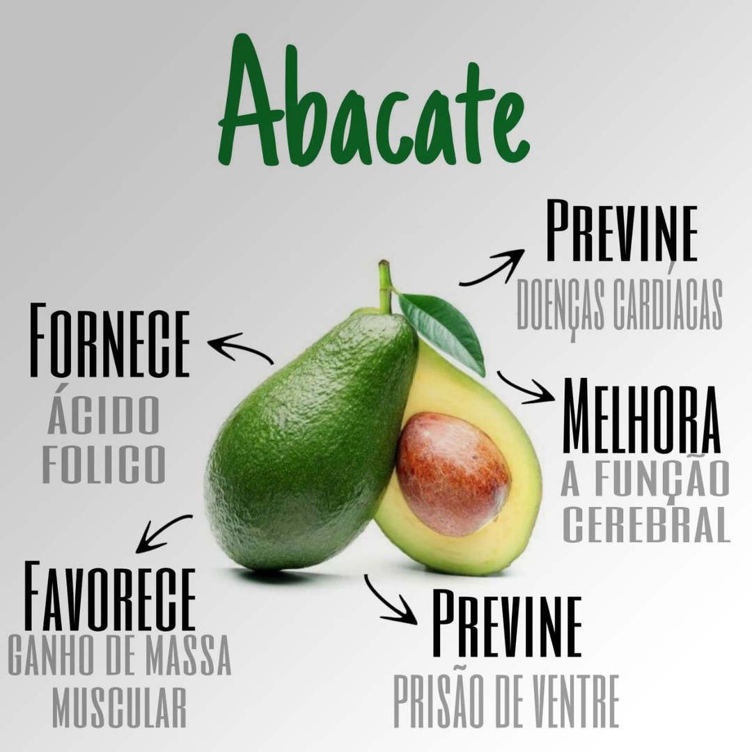 Abacate